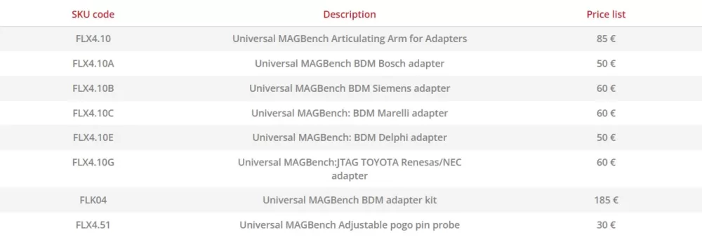 FLK08 - Kit Universal MAGBench V3