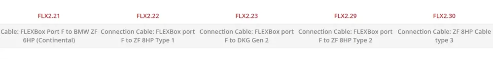 FLK06B - Kit Cable TCU ZF (6/8HP) - DKG