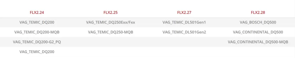 FLK06 - Kit VAG FLEXBox port F cables (TCU)