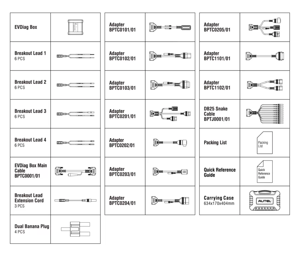 Autel EV Diagnostics Upgrade Kit